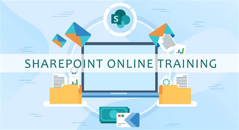 Sharepoint Training .